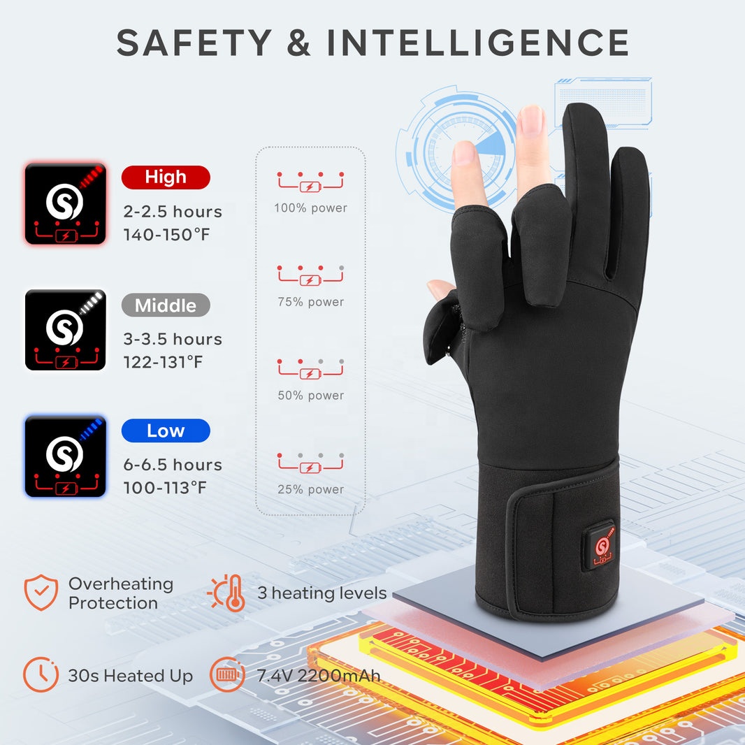 Luvas de Pesca ao Ar Livre com - Fishing Gloves avaliação e preço